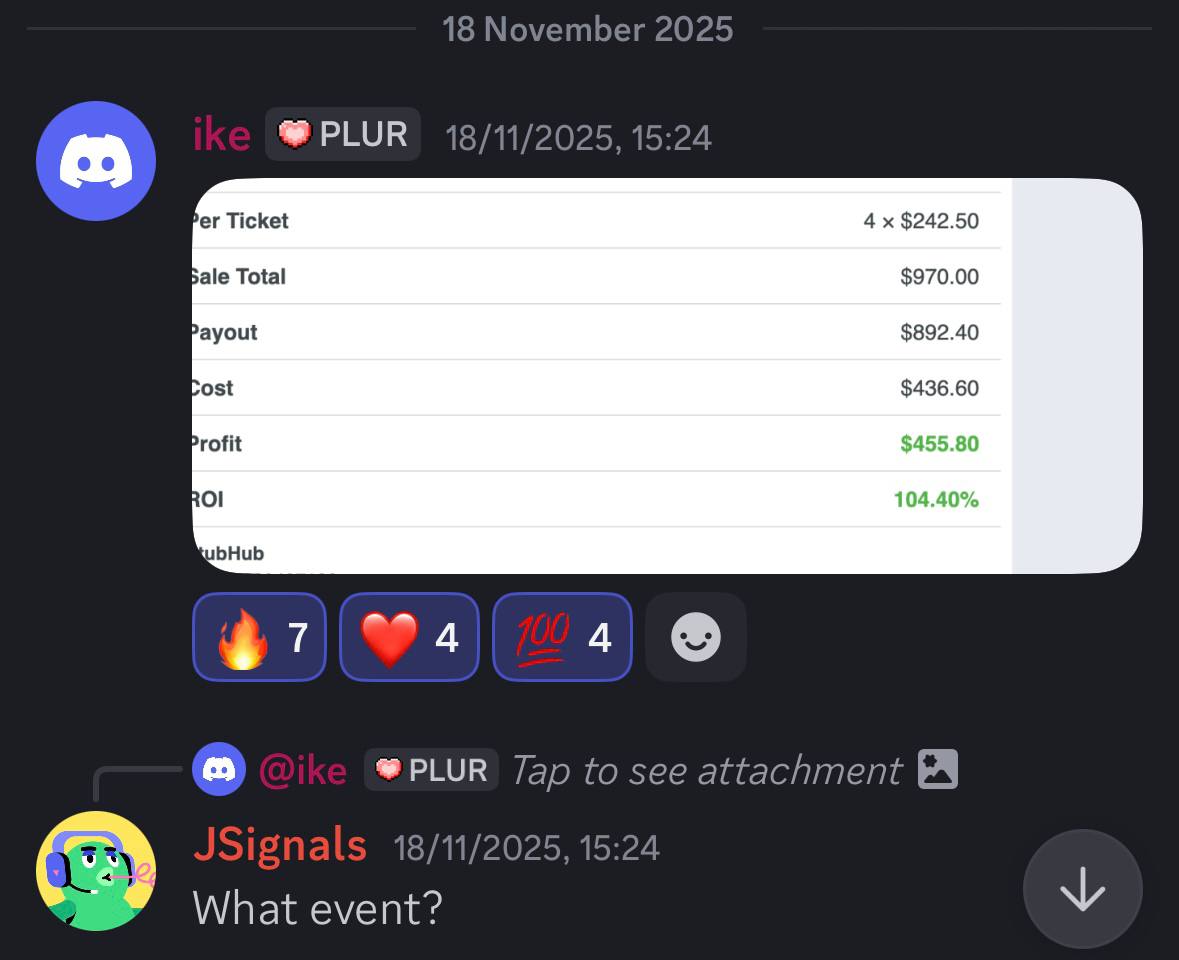 Sales from november still have more inventory to sell 💯